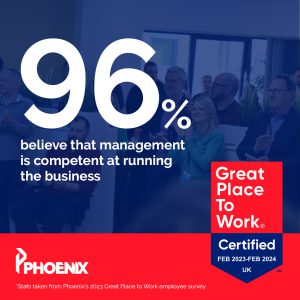 96% believe that management is competent at running the business