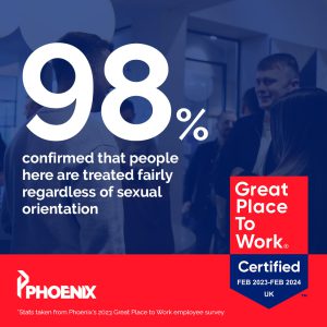 98% confirmed that people here are treated fairly regardless of sexual orientation