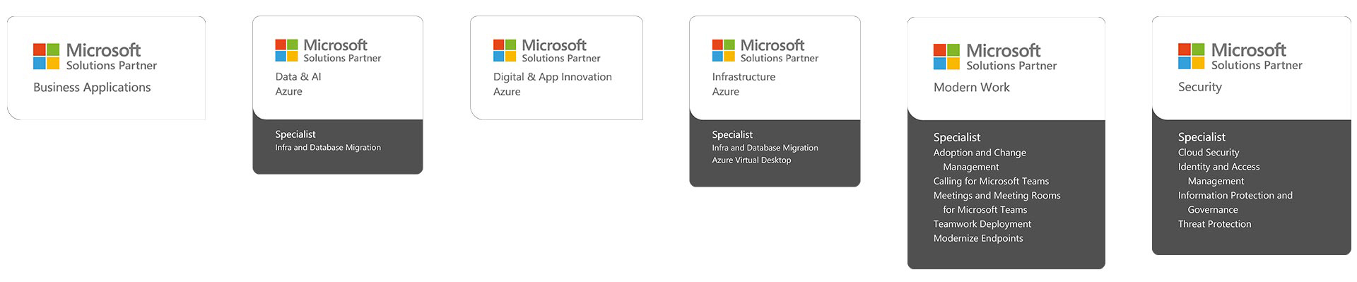 Microsoft Solution Partner Logos