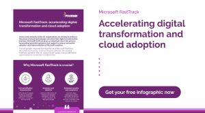 Microsoft FastTrack. Accelerating digital transformation and cloud adoption. Get your free infographic now.
