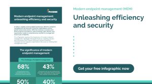 Modern endpoint management. Unleashing efficiency and security. Get your free infographic now.