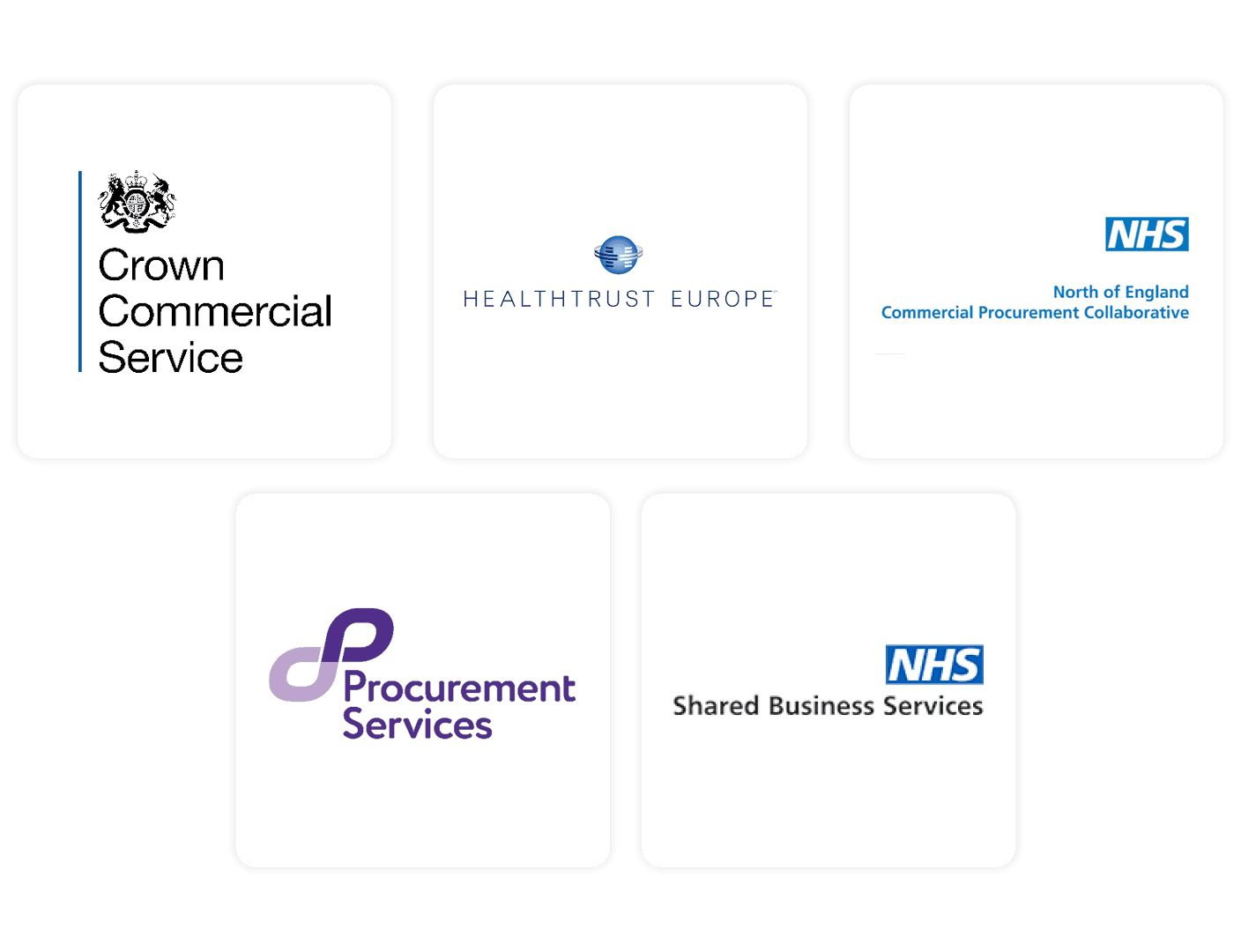 Image of our healthcare accreditations: Crown Commercial Services, Healthtrust Europe, North of England Commercial Procurement Collaborative, KCS, and NHS Shared Business Services