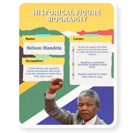 Example image of a poster on a historical protest