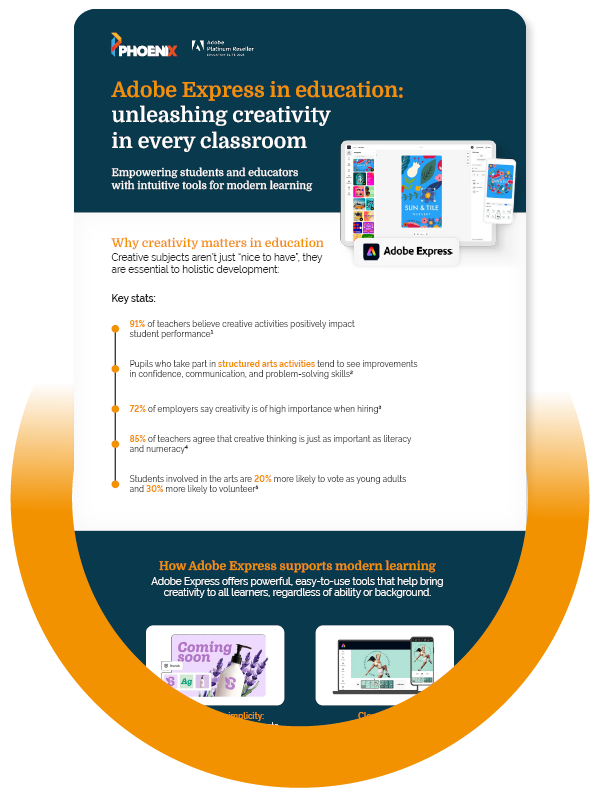Image of Adobe Express in education infographic