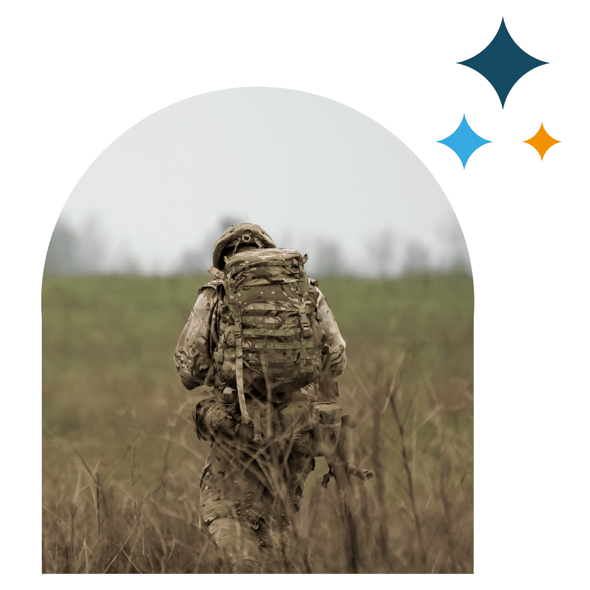 British soldier with backpack on in field