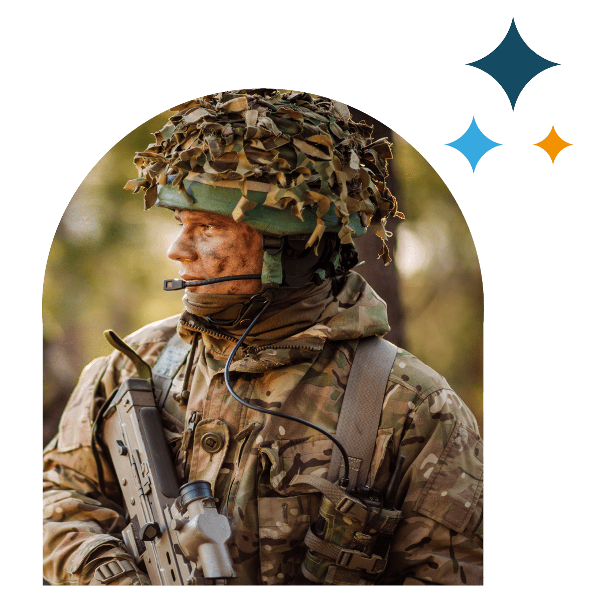 British army soldier in full uniform
