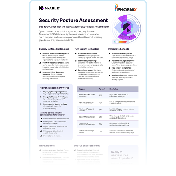 N-able Security Posture Assessment