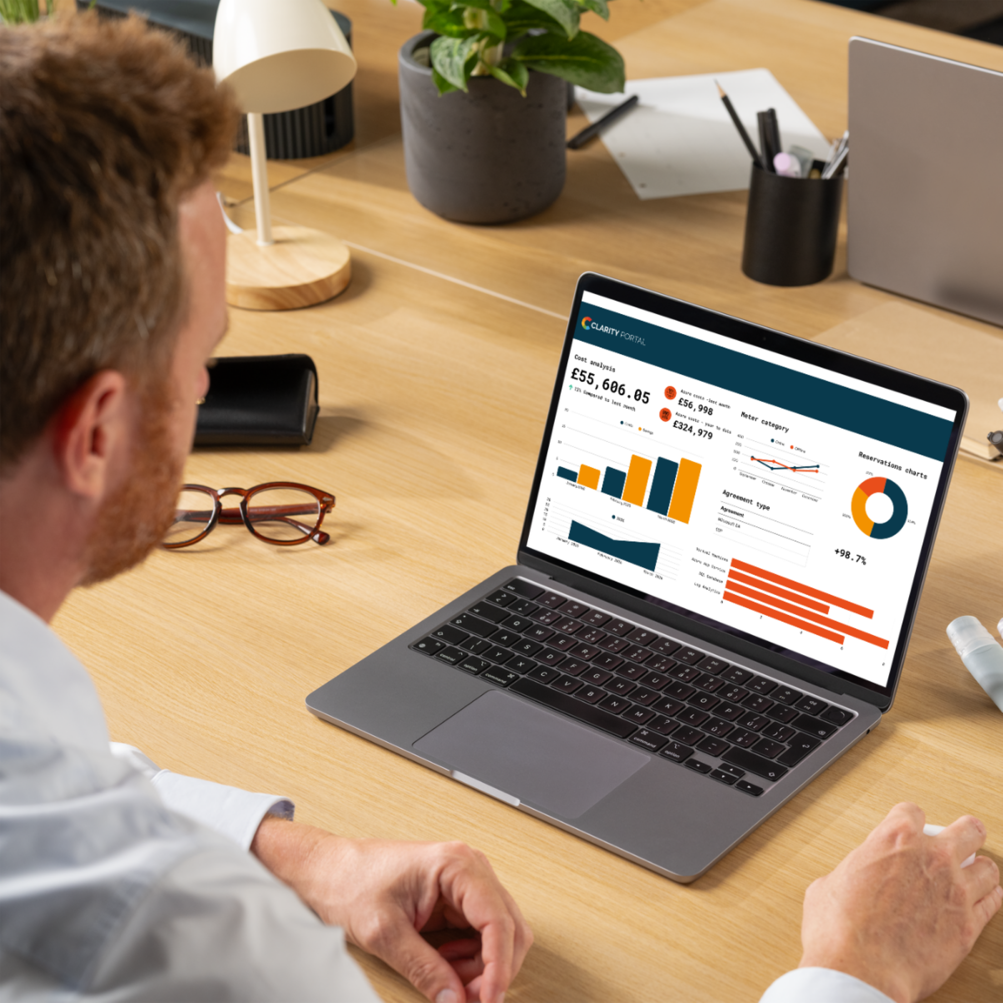 Featured image for Why ITAM and FinOps belong together