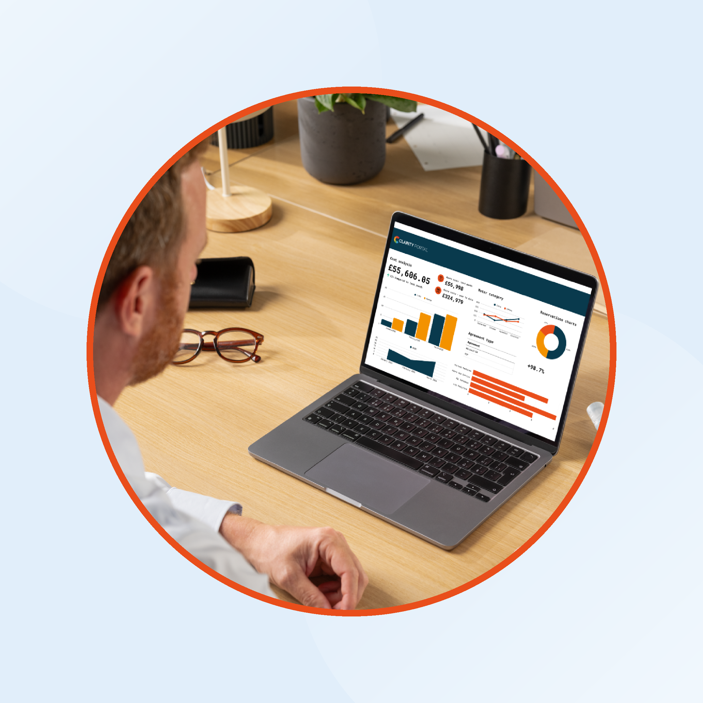 Featured image for From reactive spending to FinOps excellence